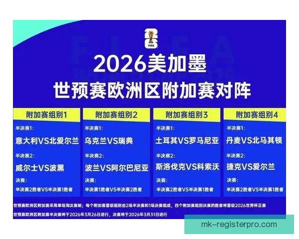 2026世界杯买球平台推荐最佳投注方式与热门赛事分析